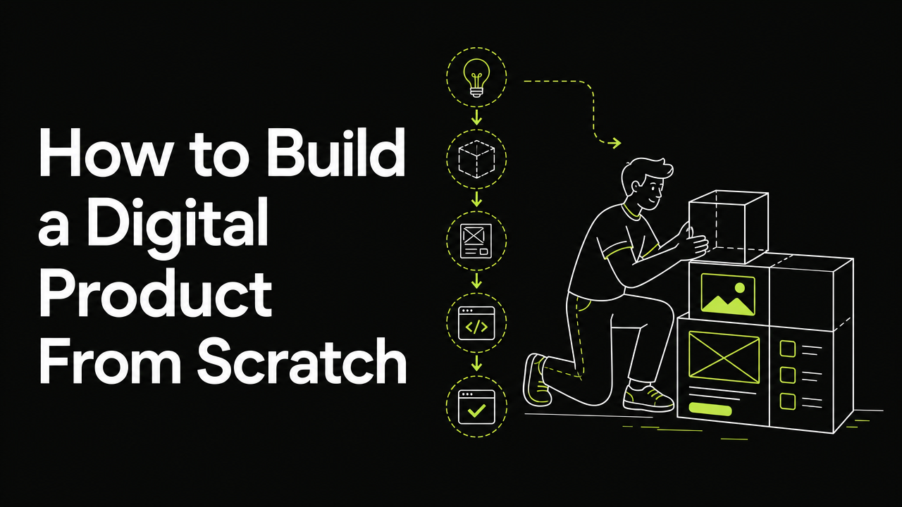 How to Build a Digital Product From Scratch (Step-by-Step)